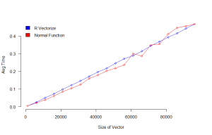 Rplot